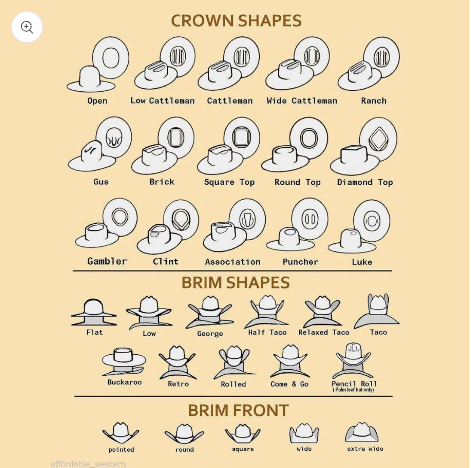 Twister 30X Gray Ivory Shantung 4 1/2" Brim